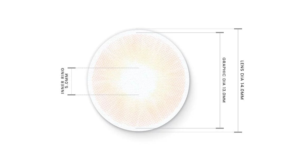 Avaline lens diagram: inner ring, graphic diameter and lens diameter