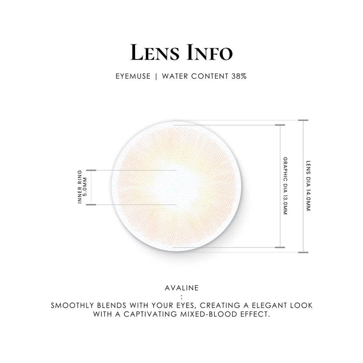 Avaline lens diagram: inner ring, graphic diameter and lens diameter